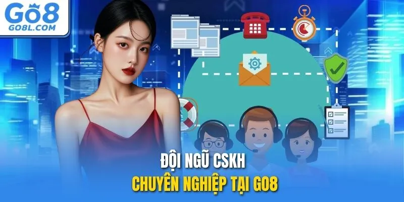 Đội ngũ CSKH chuyên nghiệp tại GO8